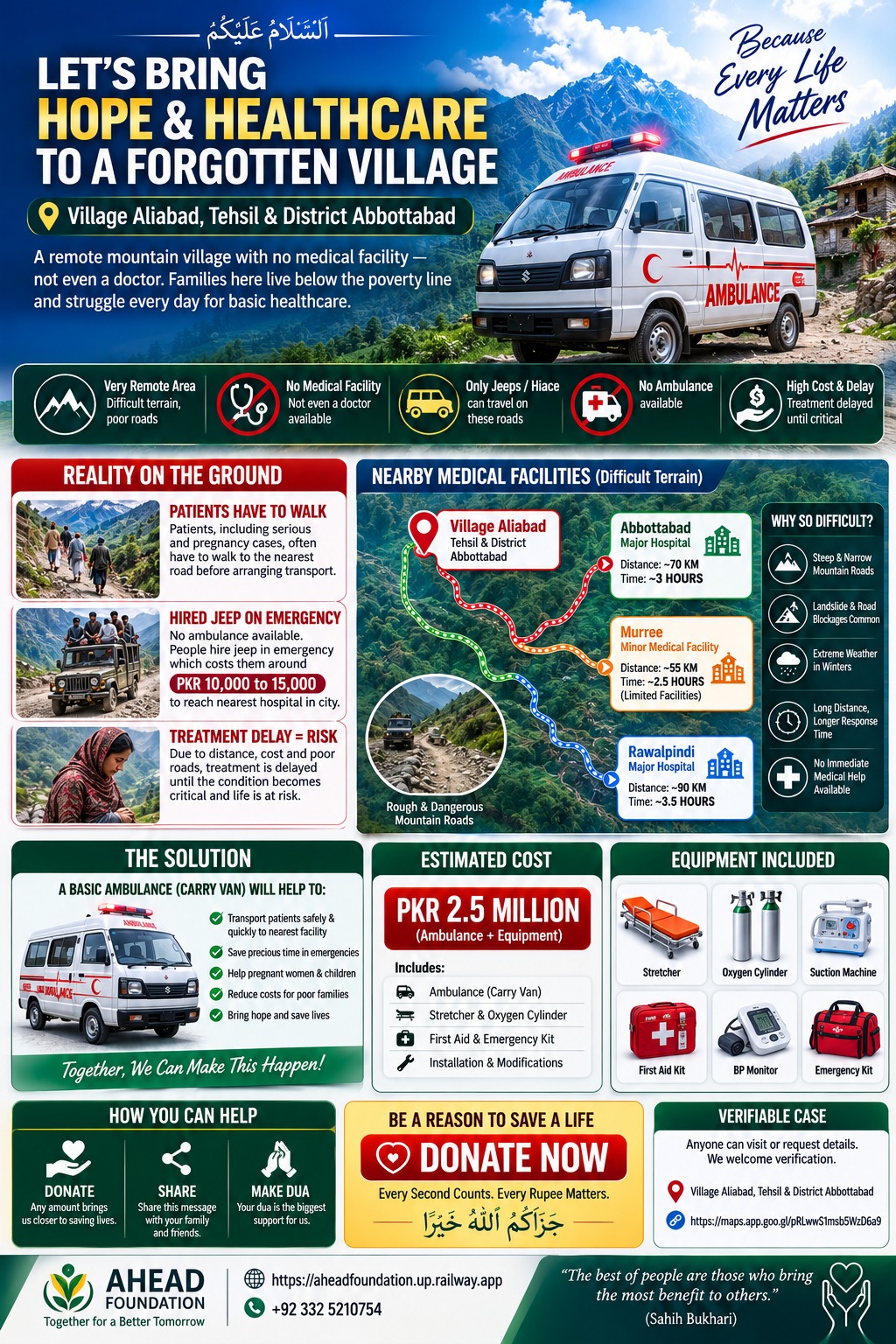 Emergency Ambulance for Aliabad